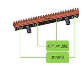 海康工業(yè)相機(jī)/讀碼器助力海量包裹數(shù)據(jù)如何“一鍵”高效采集？