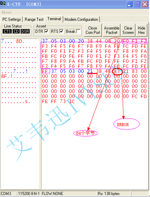 超高頻RFID讀寫(xiě)器讀寫(xiě)電子標(biāo)簽的詳解