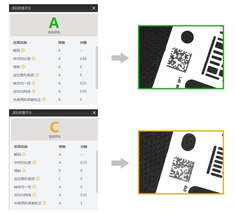 ?？禉C器人智能讀碼器全新固件功能打碼評級.png