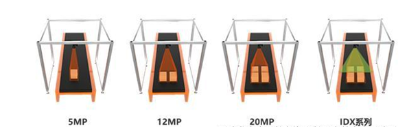 ?？礗DX012智能讀碼器.png