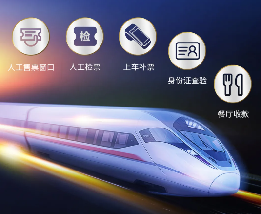 高鐵動車多場景移動應(yīng)用解決方案.png