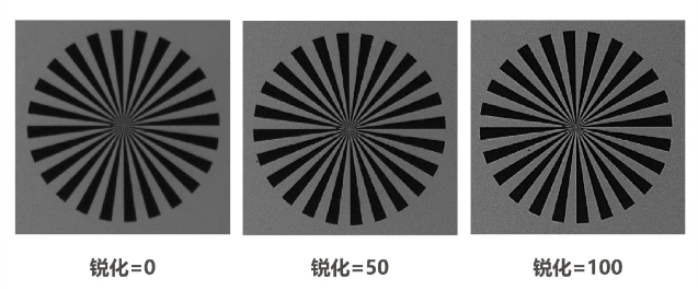 ?？礐S系列-500萬(wàn)像素工業(yè)面陣相機(jī)特點(diǎn).png