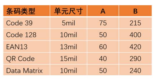 ?？礗D2013EM智能讀碼器.png