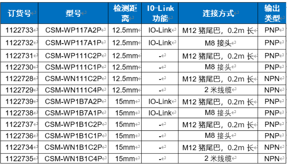 sick西克新一代CSM顏色傳感器.png