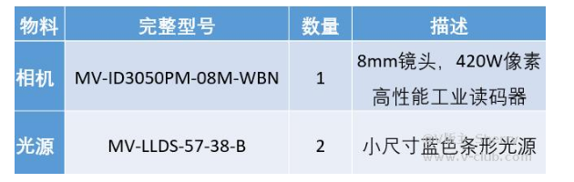 ?？礛V-ID3050PM-08M-WBN /光源mv-LLDS-57-38-B  .png