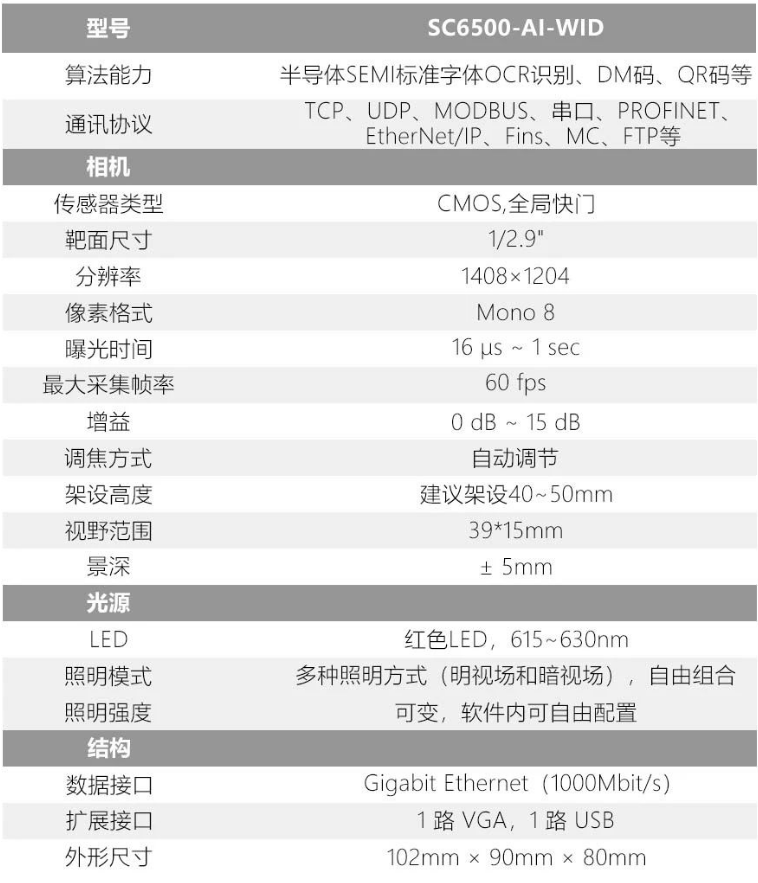 ?？礢C6500-AI-WID晶圓ID讀取設(shè)備參數(shù).png