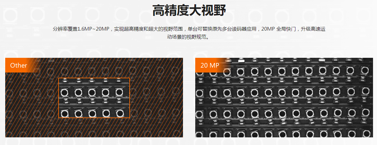 ?？礗D5000系列全功能型固定式工業(yè)讀碼器.png