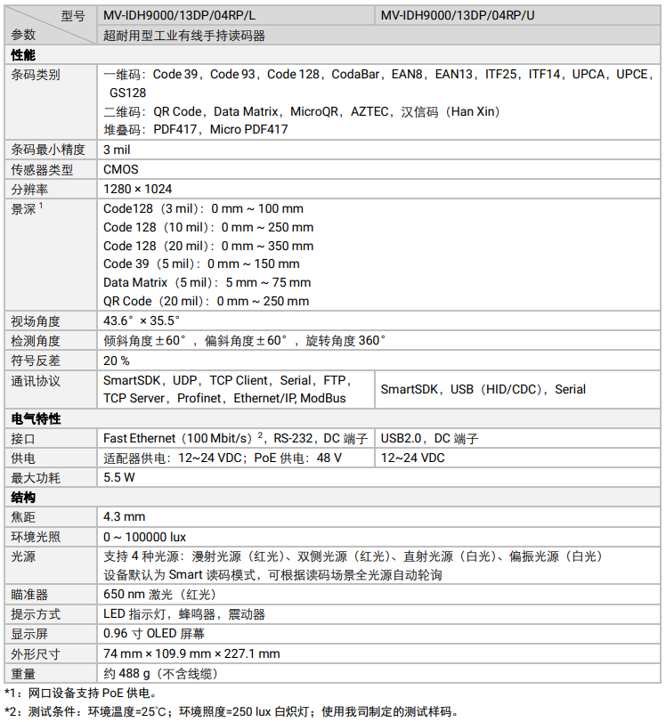 ?？礛V-IDH9000/13DP/04RP/U/L耐用性工業(yè)讀碼器參數(shù).png