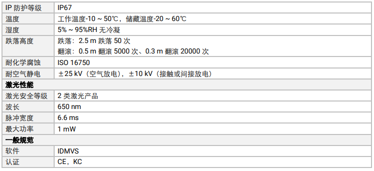 ?？礛V-IDH9000/13DP/04RP/U/L耐用性工業(yè)讀碼器參數(shù).png